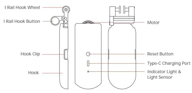 SwitchBot Curtain I Rail -figure 25