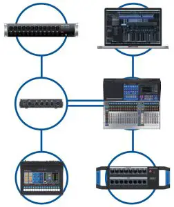 Companion PreSonus Products