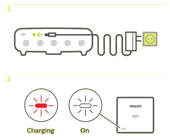 PHILIPS PPX340 PicoPix Mobile 89