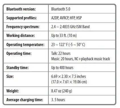 NS-AHBTOENC-C Insignia Noise-Canceling Over-Ear Headphones - SPECIFICATIONS