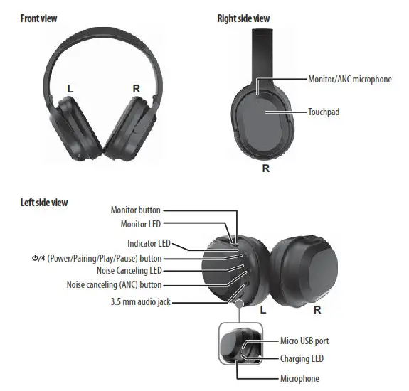 NS-AHBTOENC-C Insignia Noise-Canceling Over-Ear Headphones