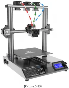 A20T-3D-Printer-Assembly