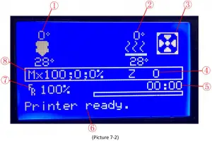 3D-Printer-Main-functions-interface