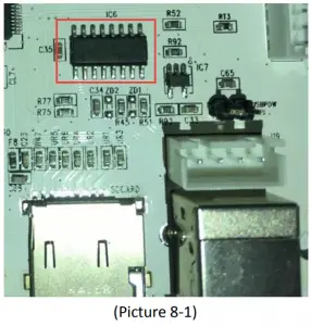 A20T-communication-chip