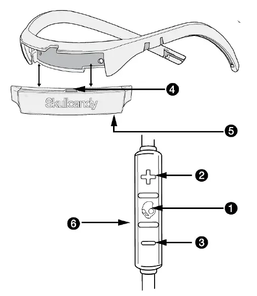 Product Diagram