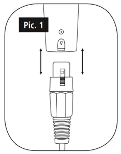 Startup and Operation