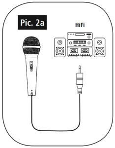 Startup and Operation