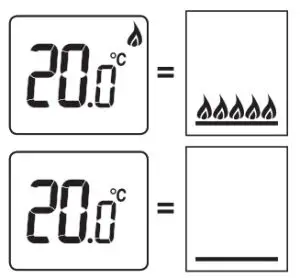 Honeywell THR842D Wireless Room Thermostat- indicator