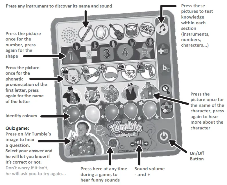 Mr Tumble SS01 Learning Pad Overview