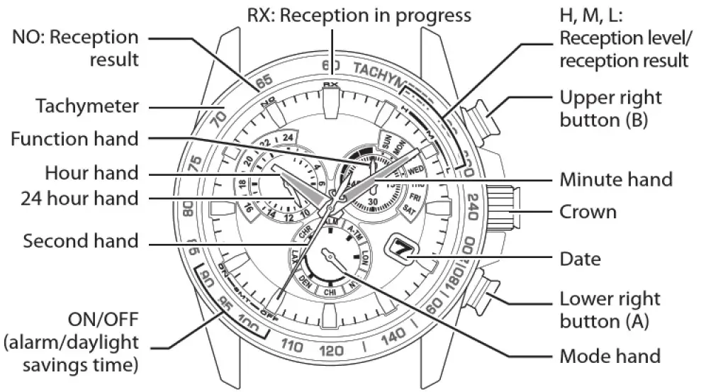 diagram, engineering drawing