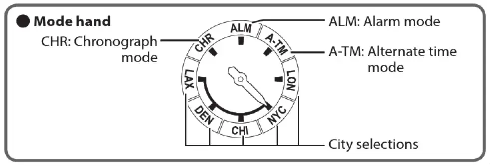 diagram, engineering drawing