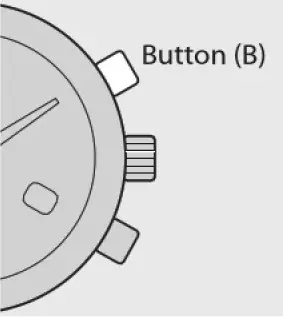 During the daylight saving