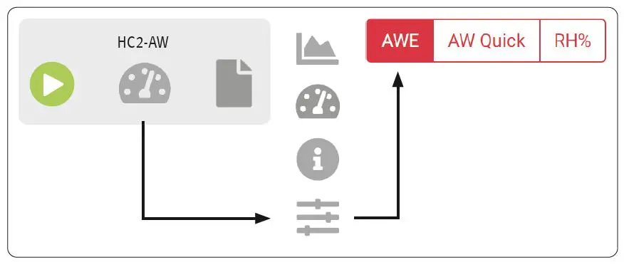 CHANGING MEASUREMENT METHOD