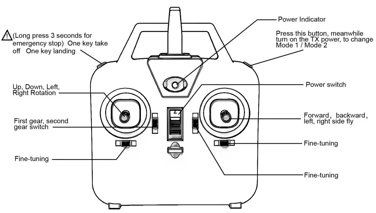 FIREFOX C129 Remote Control Electric Helicopter - function