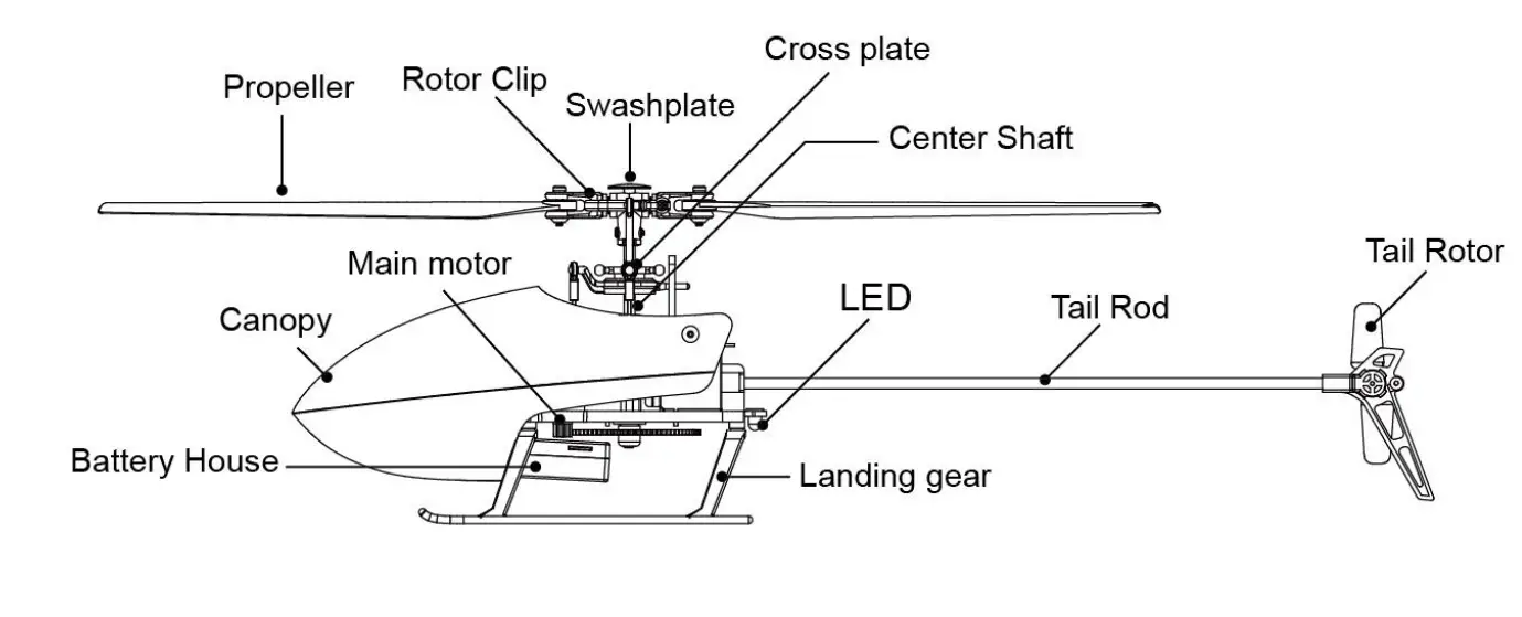 FIREFOX C129 Remote Control Electric Helicopter - parrts