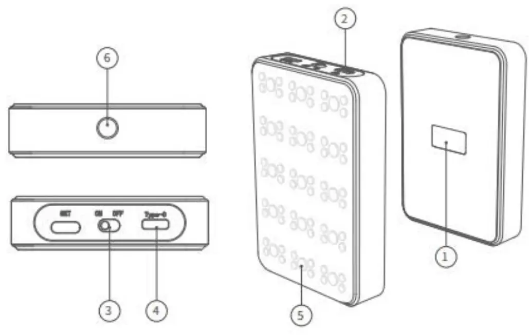 SmallRig RM75 RGBWW Magnetic Smart LED Video Light 3290 - BANK CARD 5
