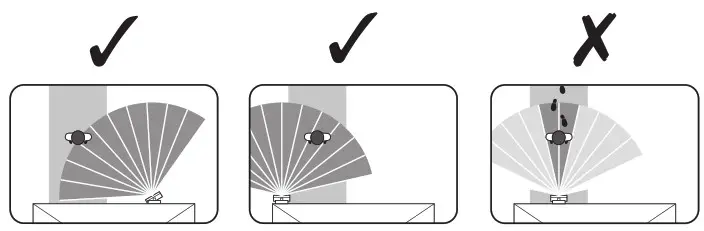 LAP RB0256A Outdoor LED Solar Floodlight with PIR Sensor- Aim the sensor