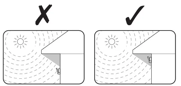 LAP RB0256A Outdoor LED Solar Floodlight with PIR Sensor- Avoid sunlights