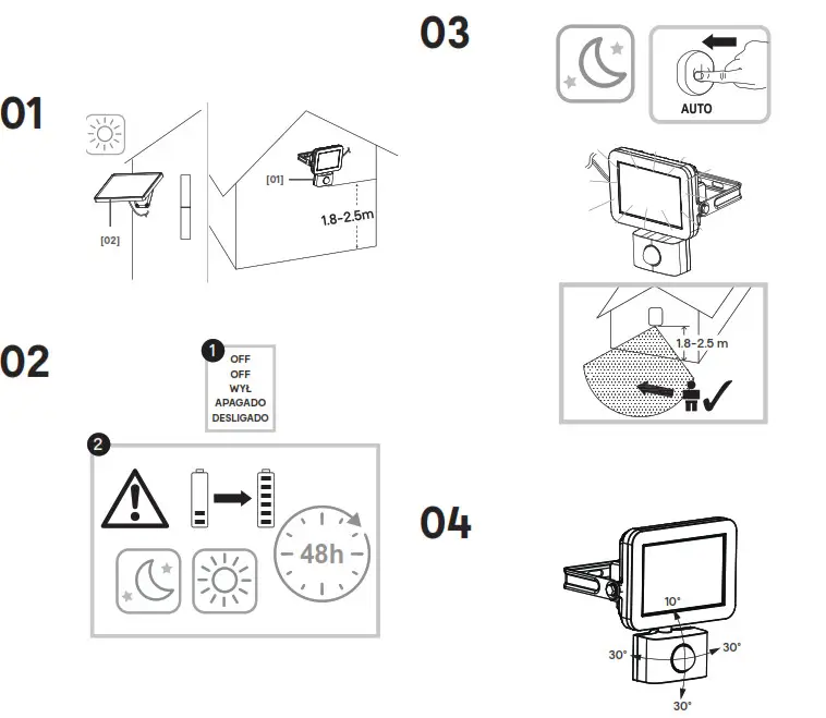LAP RB0256A Outdoor LED Solar Floodlight with PIR Sensor- Use 1