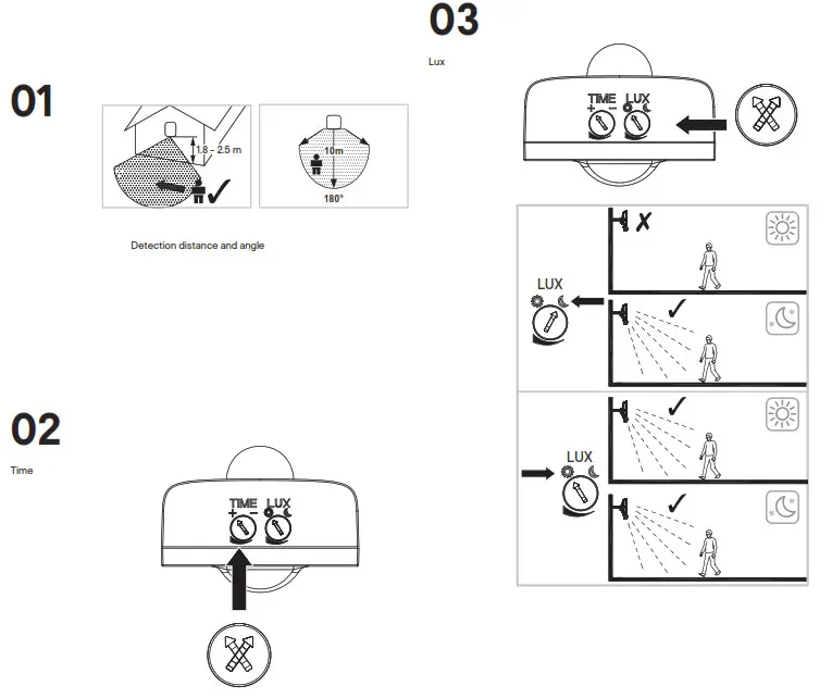 LAP RB0256A Outdoor LED Solar Floodlight with PIR Sensor- Use 3
