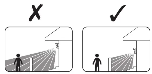 LAP RB0256A Outdoor LED Solar Floodlight with PIR Sensor- desired area