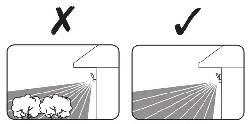 LAP RB0256A Outdoor LED Solar Floodlight with PIR Sensor- moving objects