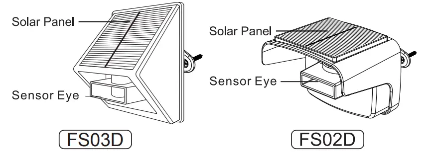Shenzhen Shenan Yangguang Electronics FS03D Motion Activated Alert-