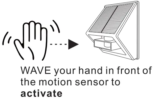 Shenzhen Shenan Yangguang Electronics FS03D Motion Activated Alert-Receiver5