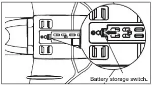 Frequency of the remote control and the aircraft