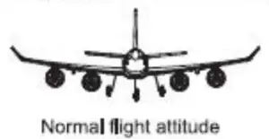 Normal flight altitude