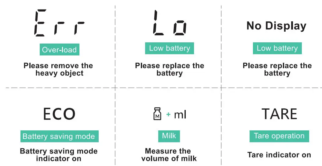 Yolanda l-YOL21001E Smart Kitchen Scale fig2