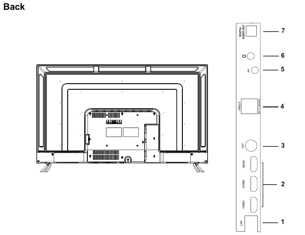aiwa A Series UHD Frameless Smart TV FIG 12