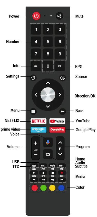 aiwa A Series UHD Frameless Smart TV FIG 13