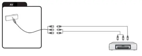 aiwa A Series UHD Frameless Smart TV FIG 18