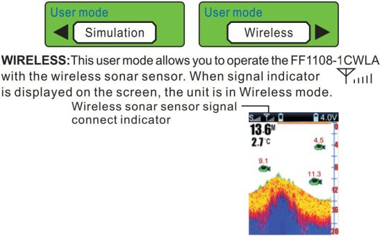 FIG 1 WIRELESS