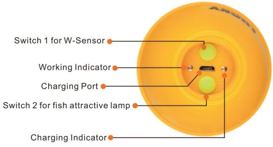FIG 3 Using the sensor