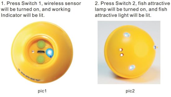 FIG 4 Using the sensor