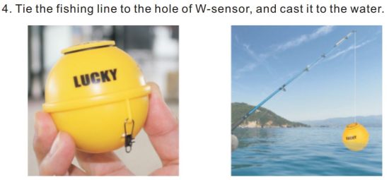 FIG 6 Using the sensor