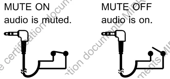 Mute setting