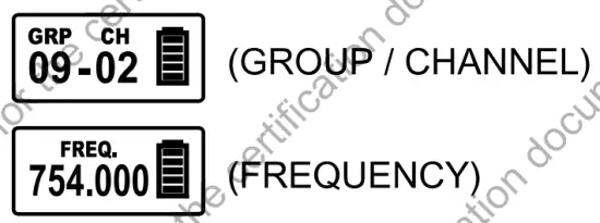 Group / Channel / Frequency