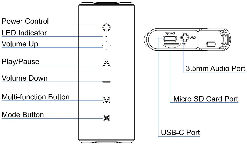 Abuytwo A3102 Wireless Speaker-