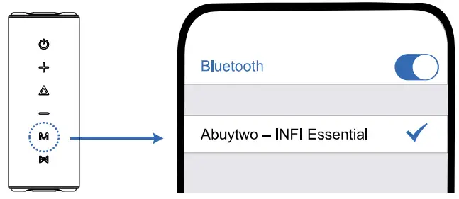 Abuytwo A3102 Wireless Speaker-fig1