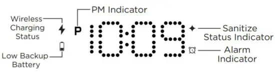 iHome iUVW3 PowerUVC Ultra 360 Degree UV C Sanitizer with Wireless Charging - DISPLAY