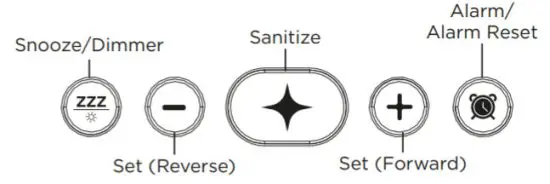 iHome iUVW3 PowerUVC Ultra 360 Degree UV C Sanitizer with Wireless Charging - FRONT PANEL