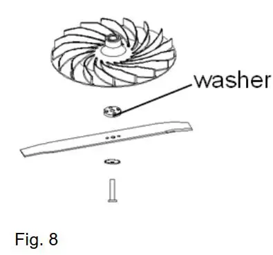 FIG 13 HEIGHT OF CUT