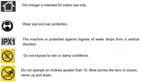 FIG 2 SYMBOLS MARKED ON THE PRODUCT