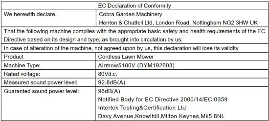 FIG 22 EC-DECLARATION OF CONFORMITY