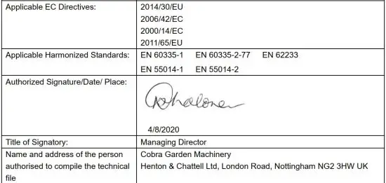 FIG 23 EC-DECLARATION OF CONFORMITY
