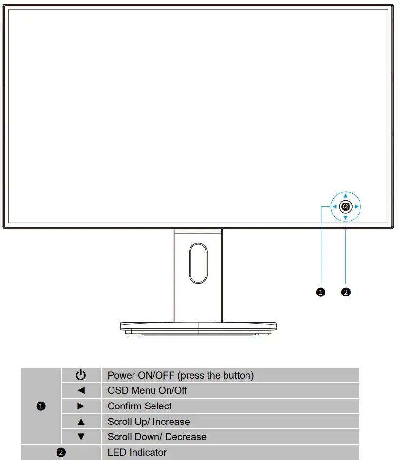 terra LCD LED 2766W PV LED 68.6cm 27 Inch 2560x1440p HDMI DisplayPort User Manual - Front View of the Product