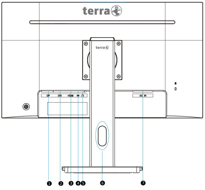 terra LCD LED 2766W PV LED 68.6cm 27 Inch 2560x1440p HDMI DisplayPort User Manual - Rear View of the Product